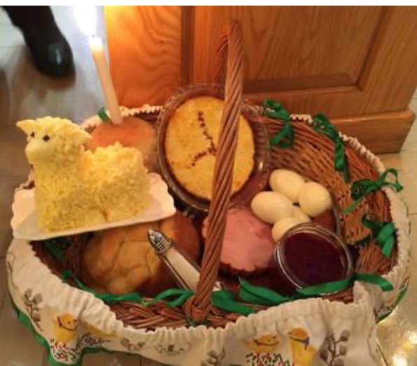 What’s in Your Basket? The Symbolism of the Easter (Pascha) Basket.